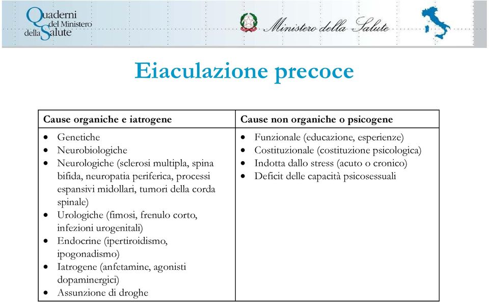 (ipertiroidismo, ipogonadismo) Iatrogene (anfetamine, agonisti dopaminergici) Assunzione di droghe Cause non organiche o psicogene