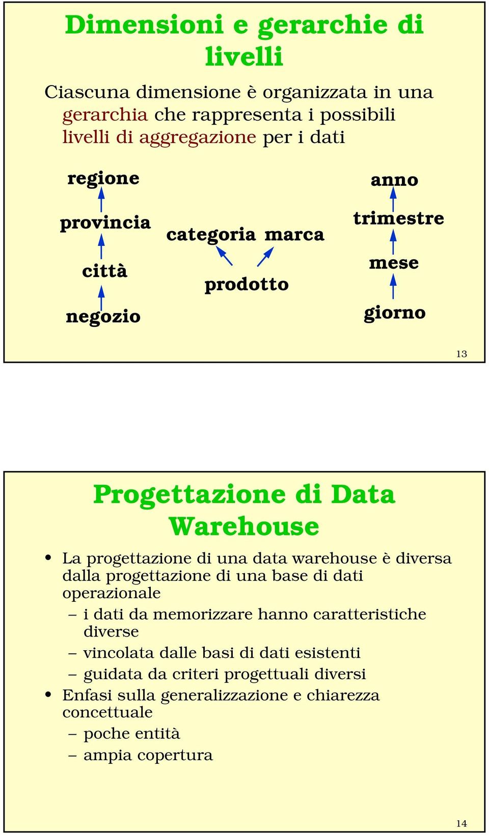 una data warehouse è diversa dalla progettazione di una base di dati operazionale i dati da memorizzare hanno caratteristiche diverse vincolata