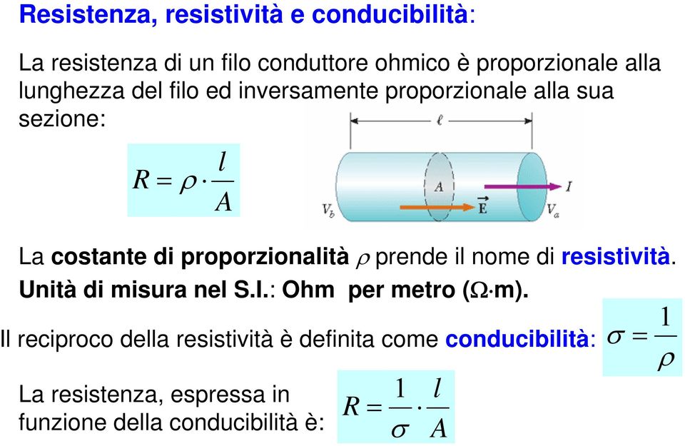 proporzionalità prende il nome di resistività. Unità di misura nel S..: Ohm per metro (m).