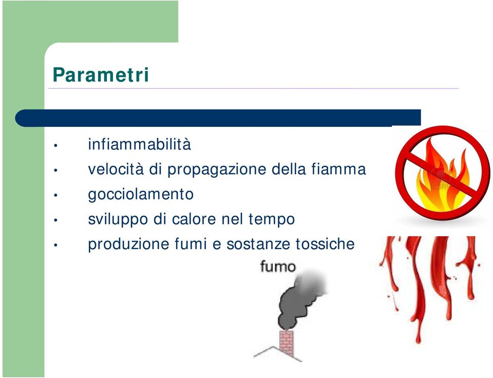 gocciolamento sviluppo di calore