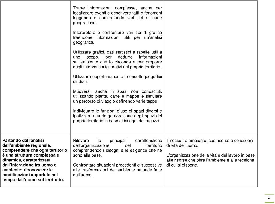 Utilizzare grafici, dati statistici e tabelle utili a uno scopo, per dedurre informazioni sull ambiente che lo circonda e per proporre degli interventi migliorativi nel proprio territorio.