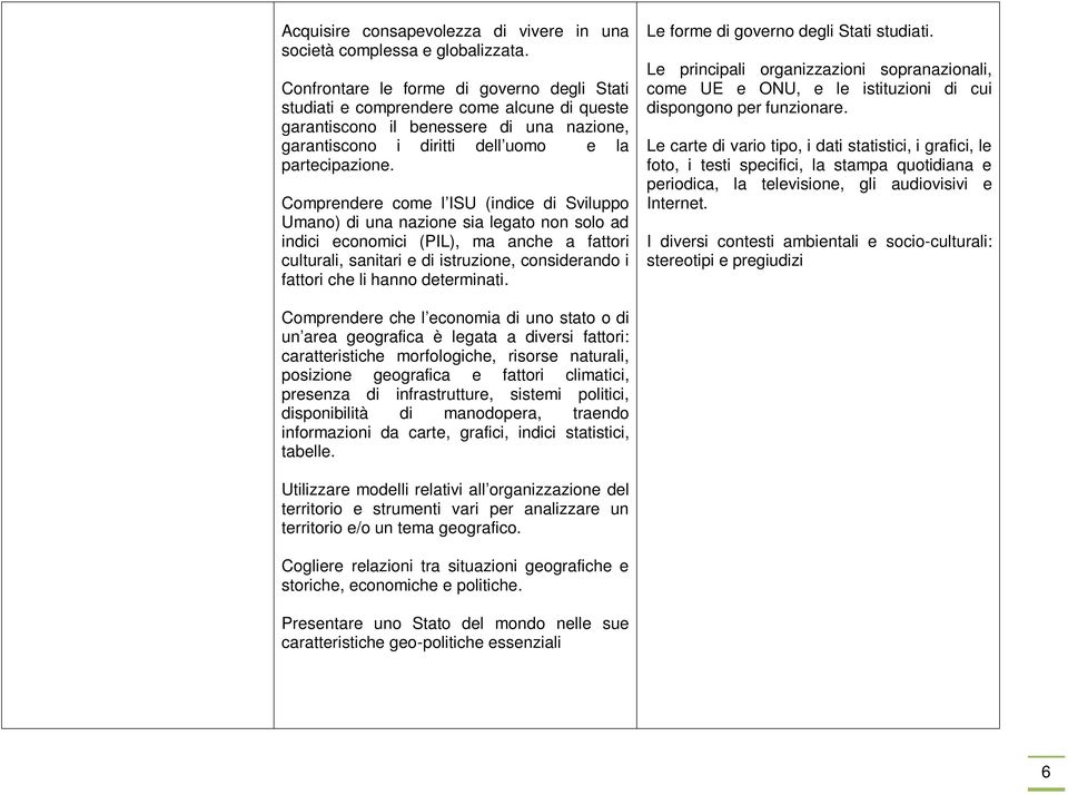 Comprendere come l ISU (indice di Sviluppo Umano) di una nazione sia legato non solo ad indici economici (PIL), ma anche a fattori culturali, sanitari e di istruzione, considerando i fattori che li