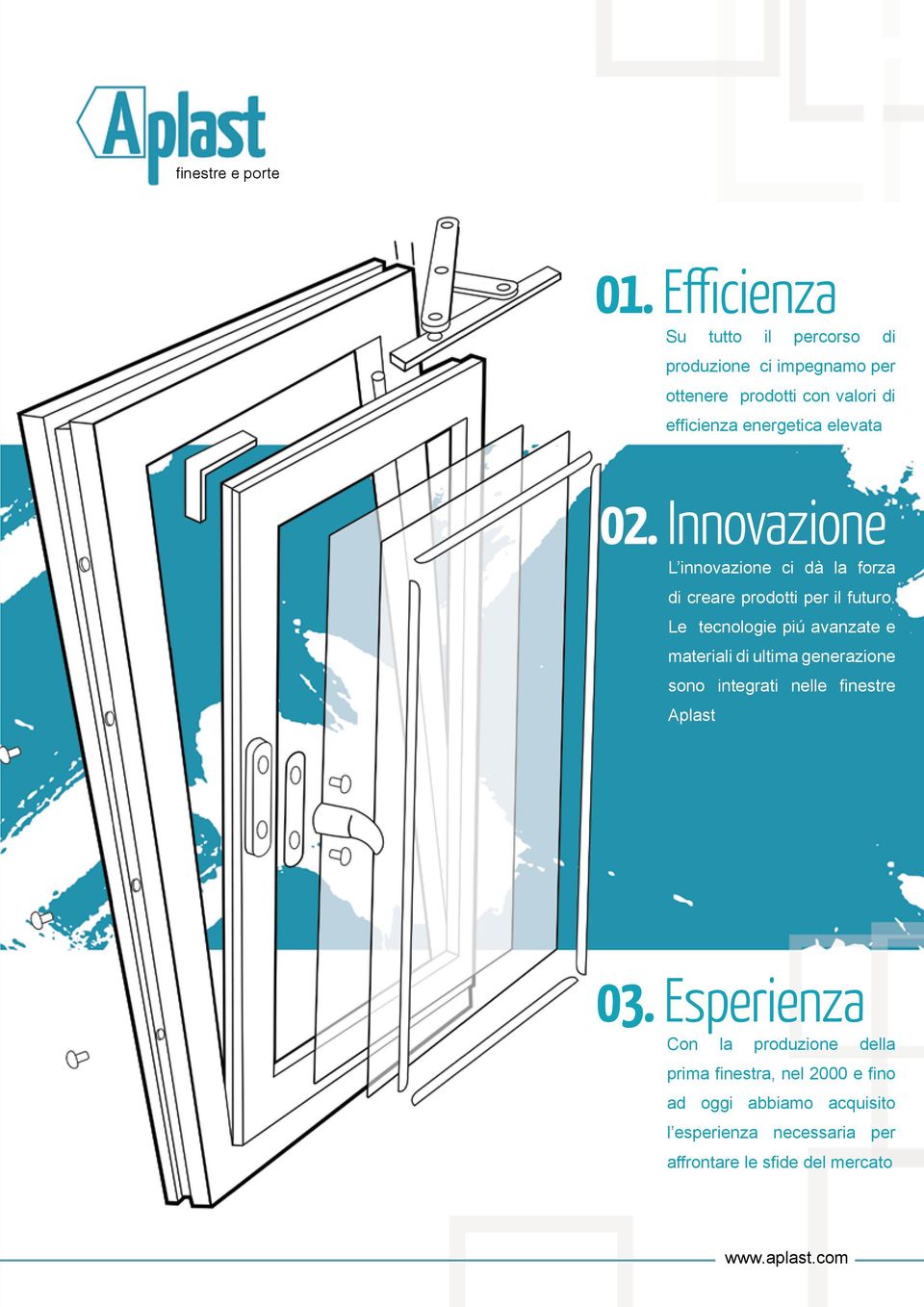 Le tecnologie piú avanzate e materiali di ultima generazione sono integrati nelle finestre Aplast 03.