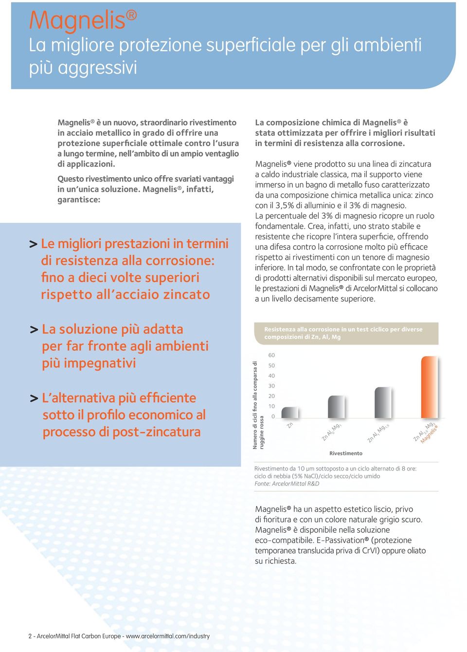 Magnelis, infatti, garantisce: > Le migliori prestazioni in termini di resistenza alla corrosione: fino a dieci volte superiori rispetto all acciaio zincato La composizione chimica di Magnelis è