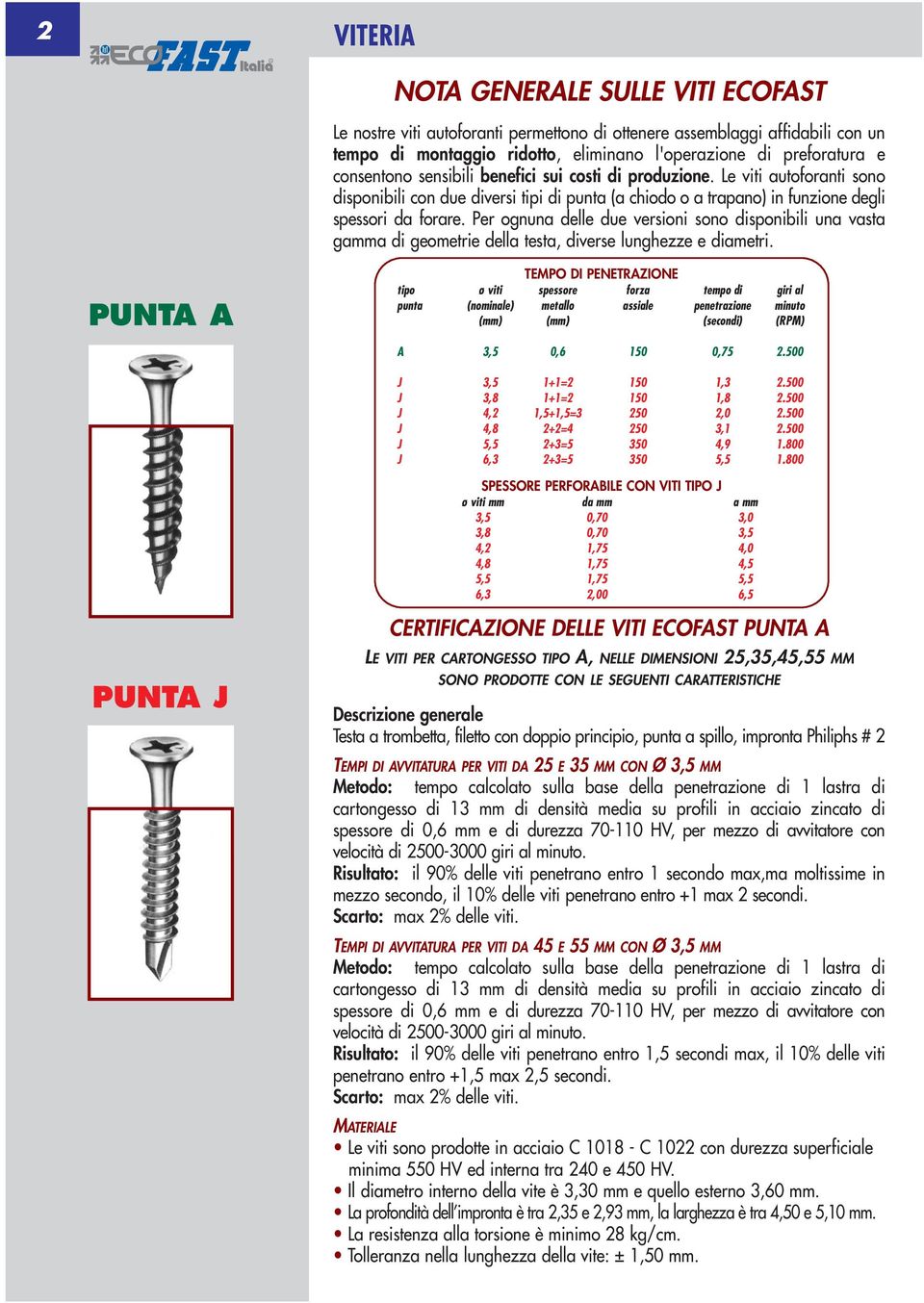 Per ognuna delle due versioni sono disponibili una vasta gamma di geometrie della testa, diverse lunghezze e diametri.