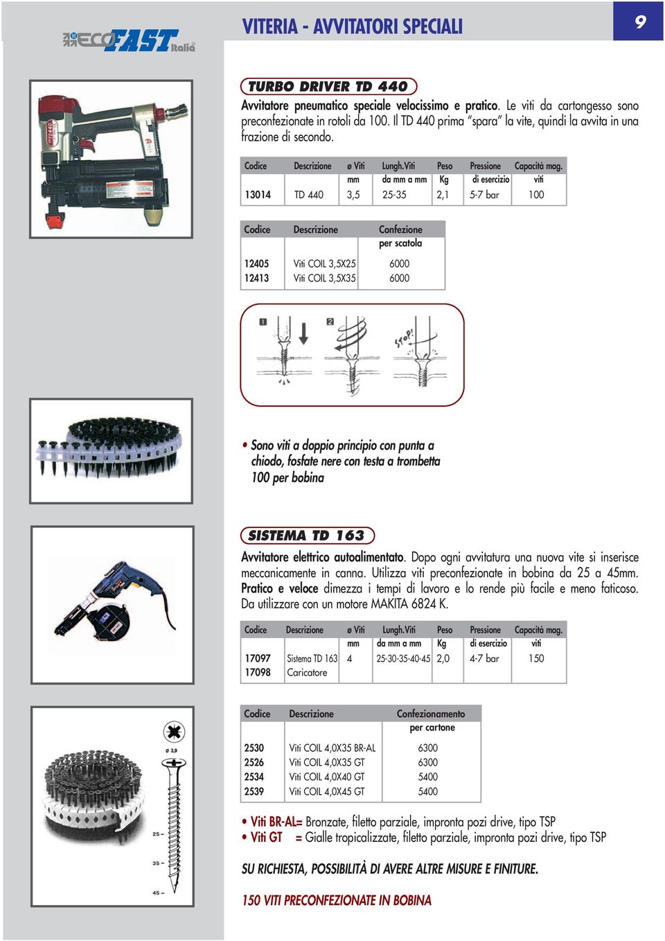 mm da mm a mm Kg di esercizio viti 13014 TD 440 3,5 25-35 2,1 5-7 bar 100 Codice Descrizione Confezione per scatola 12405 12413 Viti COIL 3,5X25 6000 Viti COIL 3,5X35 6000 Sono viti a doppio