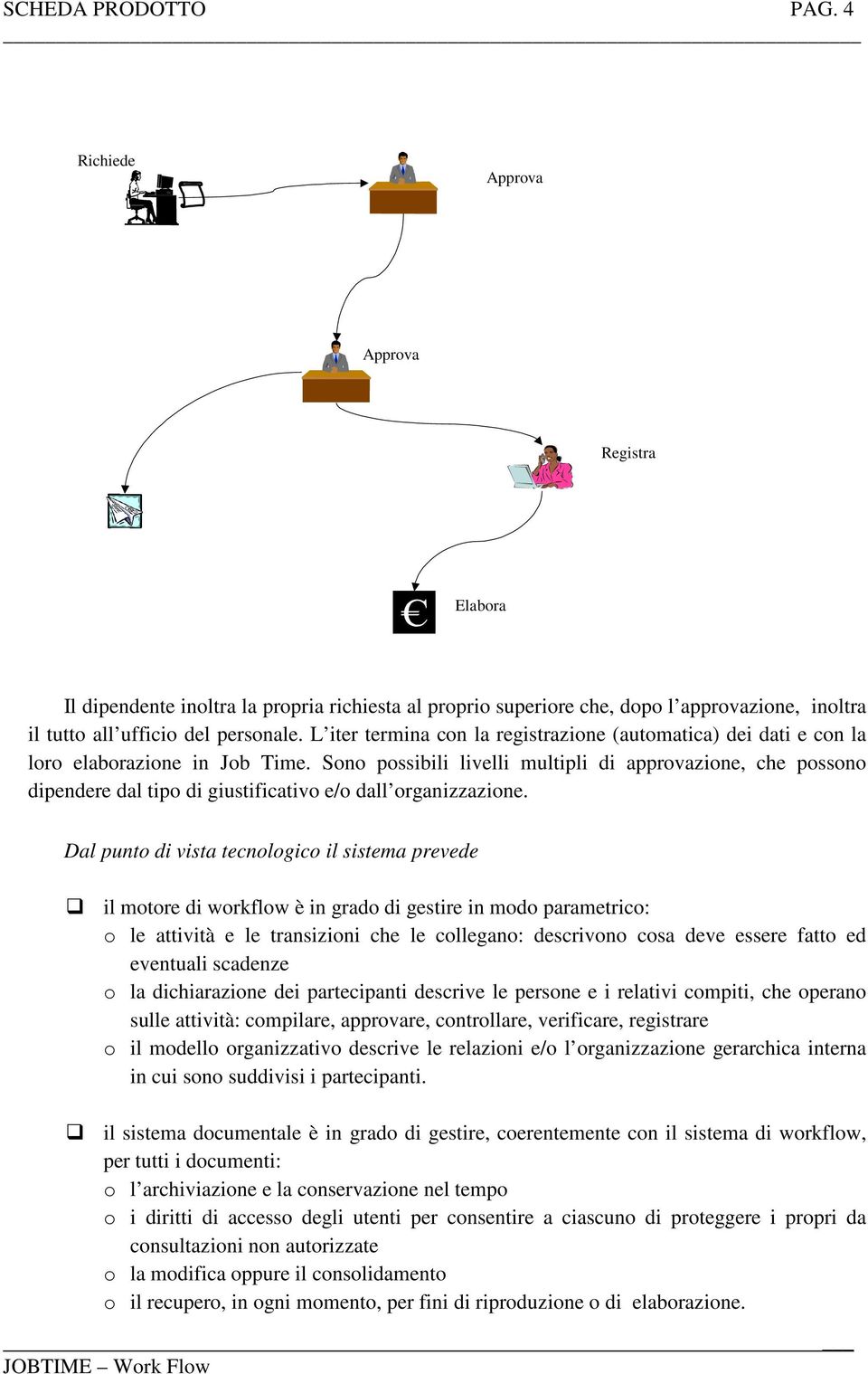 Sono possibili livelli multipli di approvazione, che possono dipendere dal tipo di giustificativo e/o dall organizzazione.