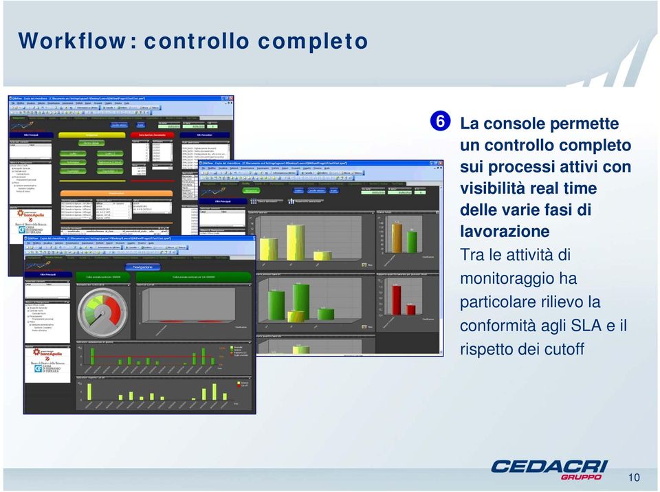 varie fasi di lavorazione Tra le attività di monitoraggio ha