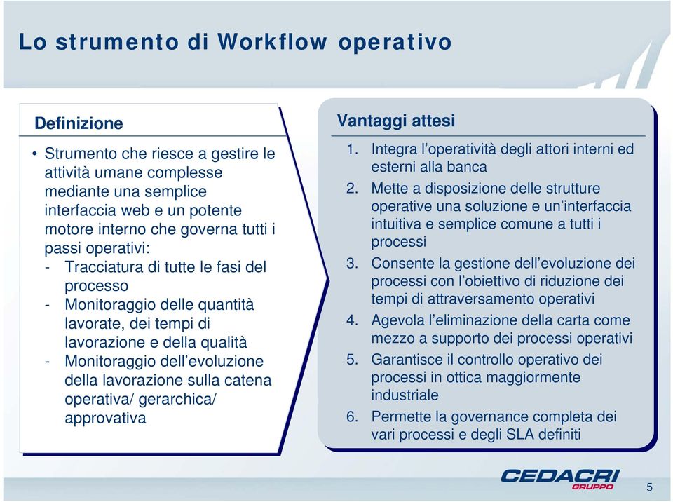 operativa/ gerarchica/ approvativa Vantaggi attesi 1. Integra l operatività degli attori interni ed esterni alla banca 2.