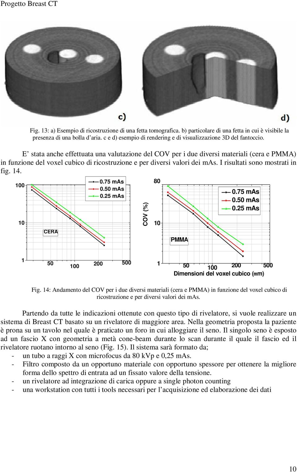 E stata anche effettuata una valutazione del COV per i due diversi materiali (cera e PMMA) in funzione del voxel cubico di ricostruzione e per diversi valori dei mas. I risultati sono mostrati in fig.