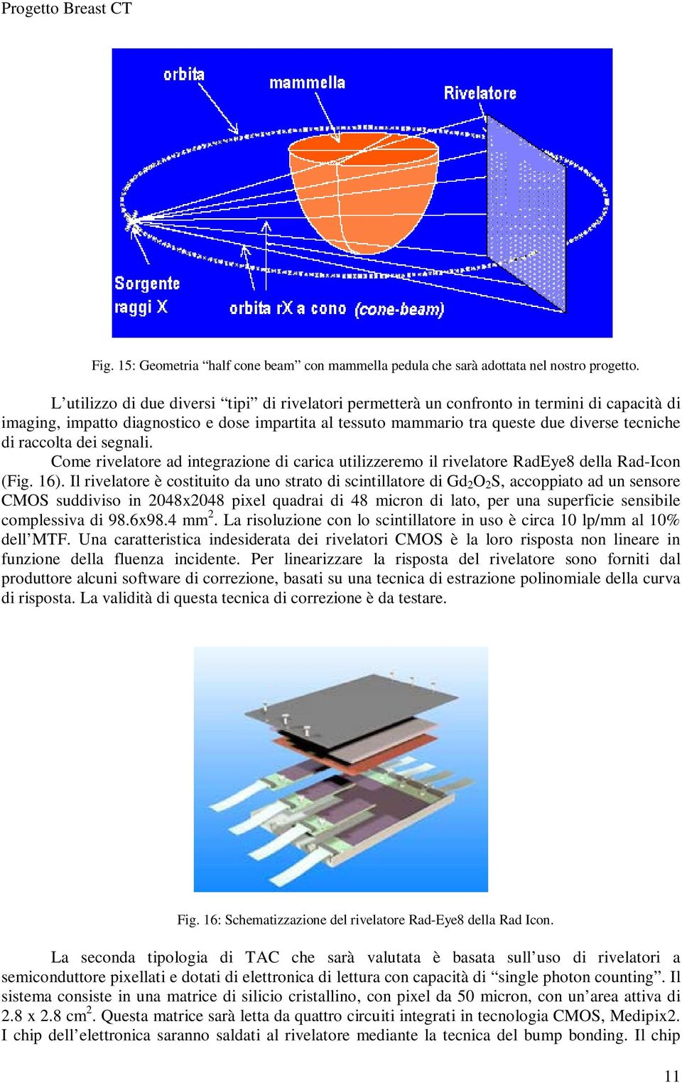 raccolta dei segnali. Come rivelatore ad integrazione di carica utilizzeremo il rivelatore RadEye8 della Rad-Icon (Fig. 16).