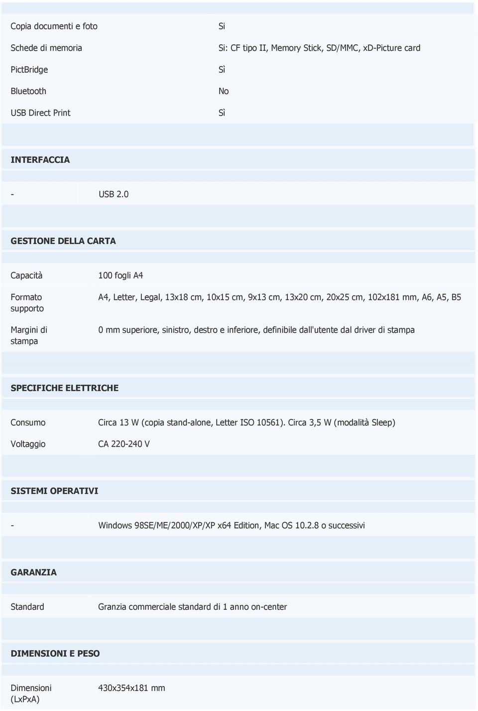 sinistro, destro e inferiore, definibile dall'utente dal driver di stampa SPECIFICHE ELETTRICHE Consumo Voltaggio Circa 13 W (copia stand-alone, Letter ISO 10561).