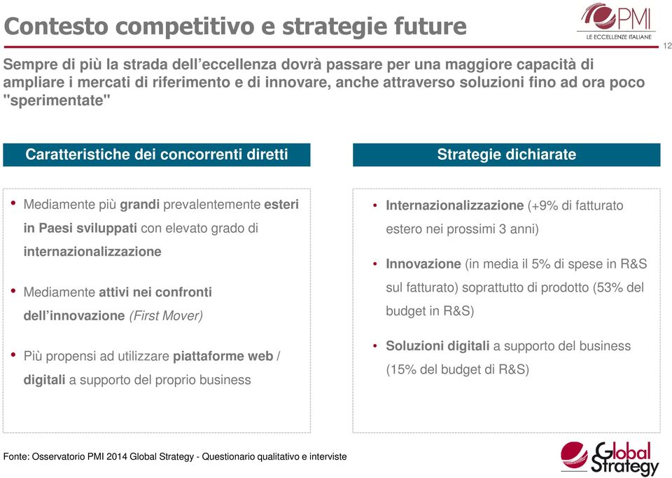 internazionalizzazione Mediamente attivi nei confronti dell innovazione (First Mover) Più propensi ad utilizzare piattaforme web / digitali a supporto del proprio business Internazionalizzazione (+9%