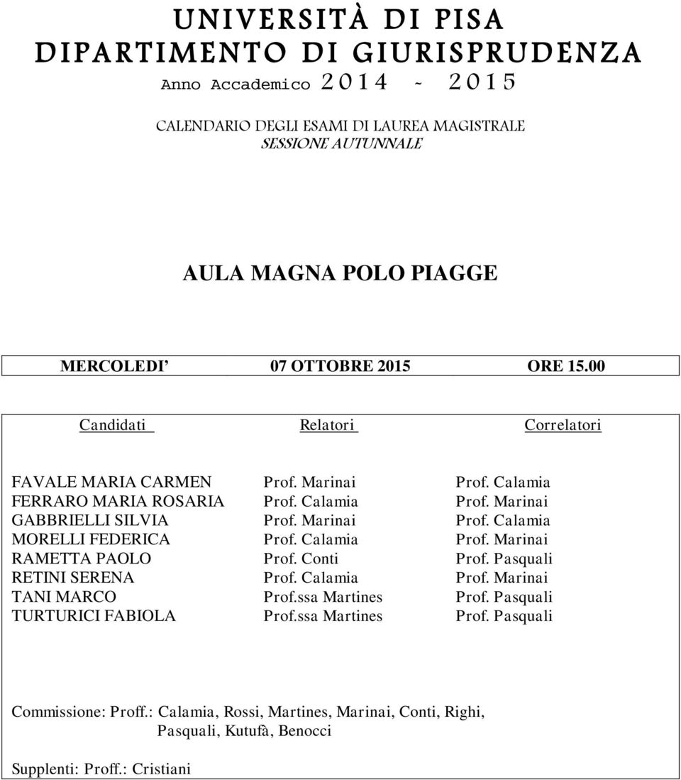 Pasquali RETINI SERENA Prof. Calamia Prof. Marinai TANI MARCO Prof.ssa Martines Prof. Pasquali TURTURICI FABIOLA Prof.