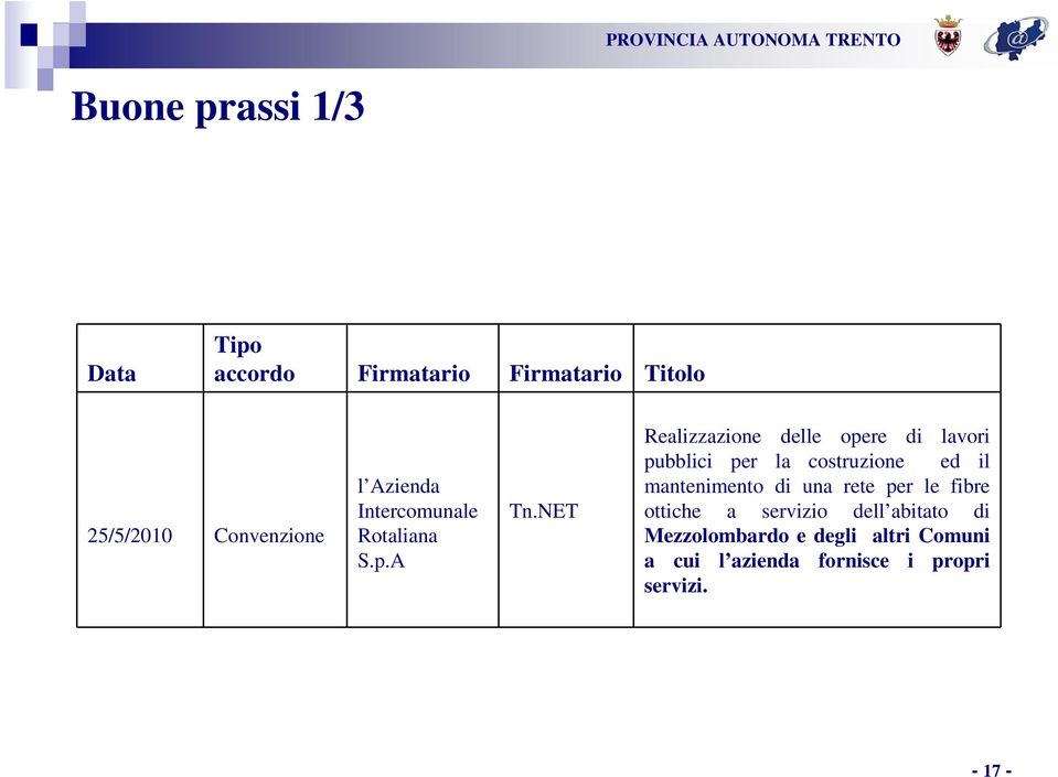 NET Realizzazione delle opere di lavori pubblici per la costruzione ed il mantenimento di