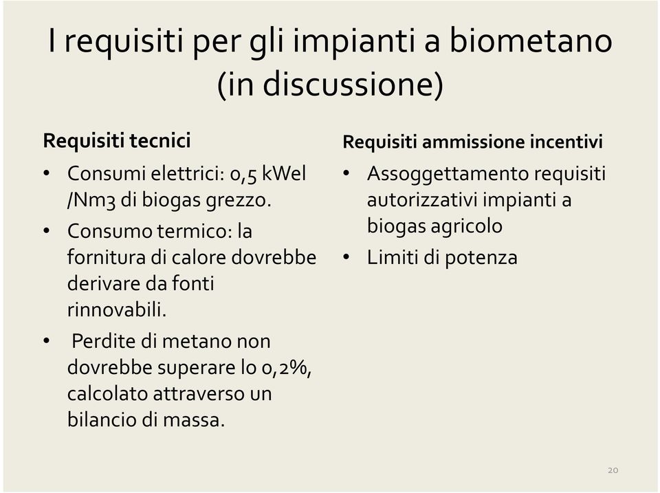 Perdite di metano non dovrebbe superare lo 0,2%, calcolato attraverso un bilancio di massa.