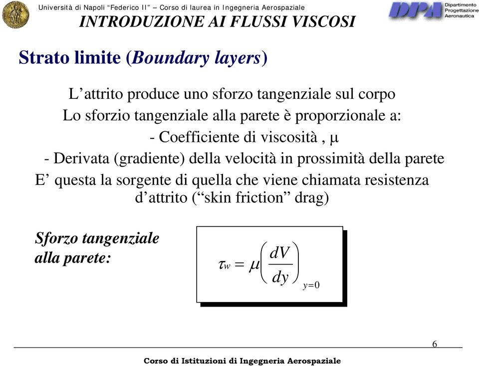 viscosità, μ - Derivata (gradiente) della velocità in prossimità della parete E questa la sorgente di