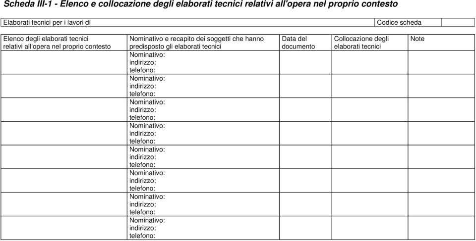 tecnici relativi all opera nel proprio contesto Nominativo e recapito dei soggetti che