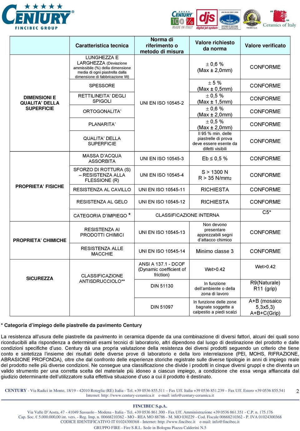 metodo di misura UNI EN ISO 10545-2 Valore richiesto da norma 0,6 % 5 % (Max ± 0,5mm) 0,5 % (Max ± 1,5mm) 0,6 % 0,5 % Il 95 % min.