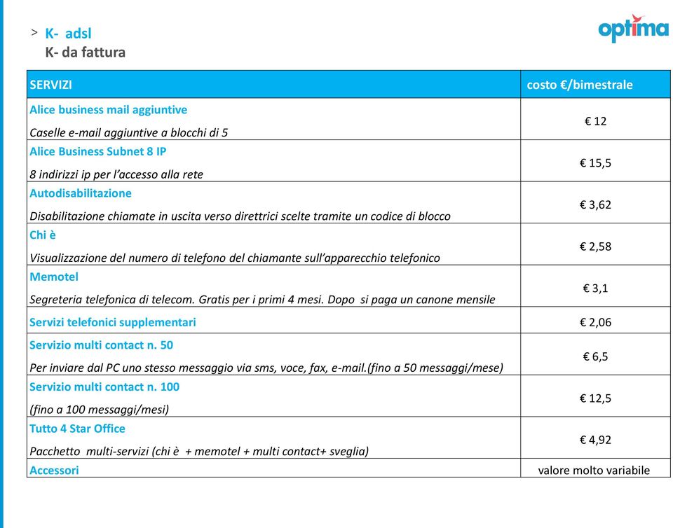 Gratis per i primi 4 mesi. Dopo si paga un canone mensile costo /bimestrale 12 15,5 3,62 2,58 3,1 Servizi telefonici supplementari 2,06 Servizio multi contact n.