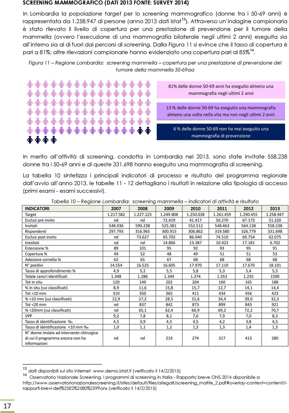 Attraverso un indagine campionaria è stato rilevato il livello di copertura per una prestazione di prevenzione per il tumore della mammella (ovvero l esecuzione di una mammografia bilaterale negli