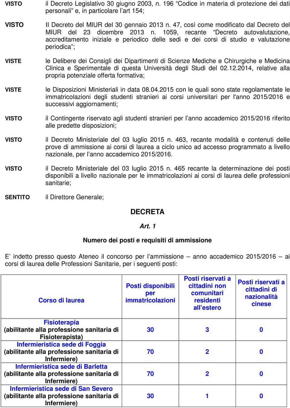 1059, recante Decreto autovalutazione, accreditamento iniziale e periodico delle sedi e dei corsi di studio e valutazione periodica ; le Delibere dei Consigli dei Dipartimenti di Scienze Mediche e