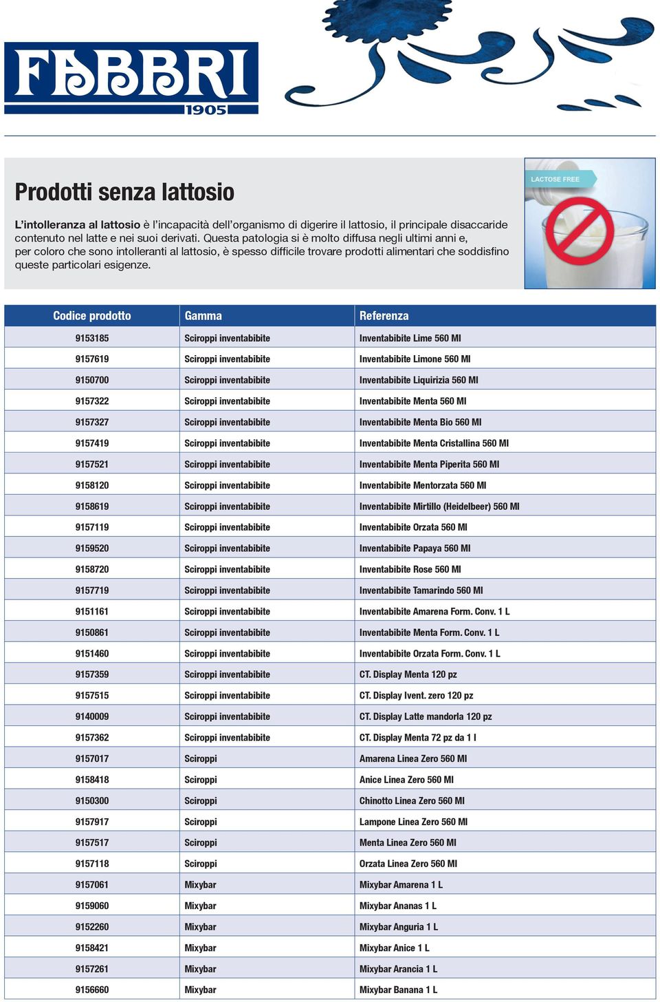 inventabibite Inventabibite Menta Piperita 560 Ml 9158120 Sciroppi inventabibite Inventabibite Mentorzata 560 Ml 9158619 Sciroppi inventabibite Inventabibite Mirtillo (Heidelbeer) 560 Ml 9157119