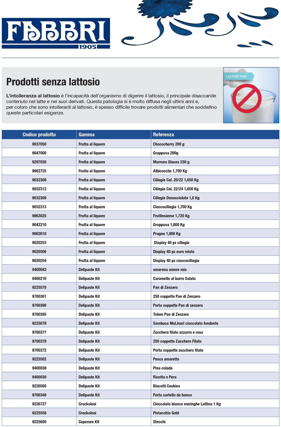 22/24 1,650 Kg 9032309 Frutta al liquore Ciliegie Denocciolate 1,6 Kg 9032313 Frutta al liquore Cioccociliegia 1,700 Kg 9963025 Frutta al liquore Fruttinsieme 1,720 Kg 9042210 Frutta al liquore