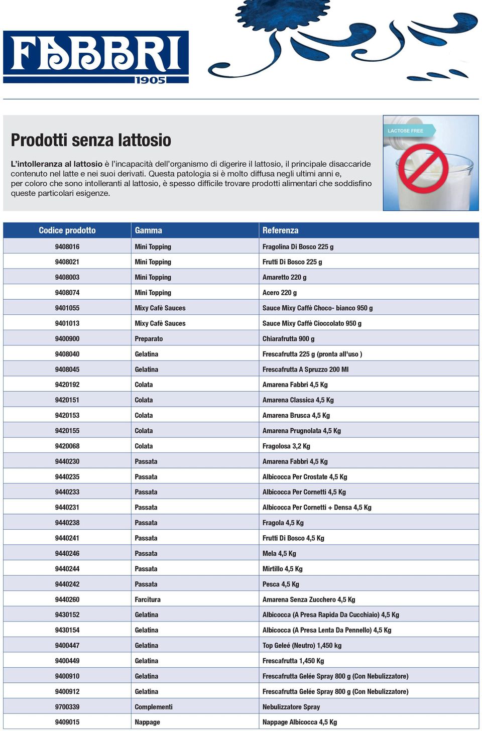 A Spruzzo 200 Ml 9420192 Colata Amarena Fabbri 4,5 Kg 9420151 Colata Amarena Classica 4,5 Kg 9420153 Colata Amarena Brusca 4,5 Kg 9420155 Colata Amarena Prugnolata 4,5 Kg 9420068 Colata Fragolosa 3,2