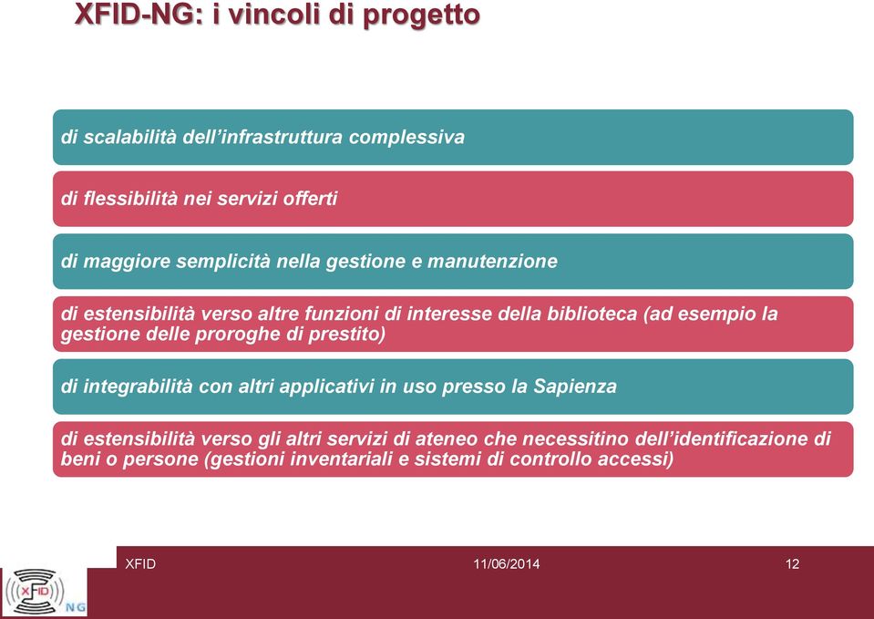 delle proroghe di prestito) di integrabilità con altri applicativi in uso presso la Sapienza di estensibilità verso gli altri