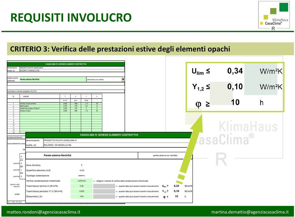 materiale λ ρ c µ W/(mK) kg/m³ kj/kgk - 1 2 3 4 5 6 7 8 9 10 11 12 13 stratigrafia dell'elemento Intonaco di calce cemento Mattone pieno 0,800 0,700 1800 1700 Isolante fibra di legno 160 kg/m³ 0,040