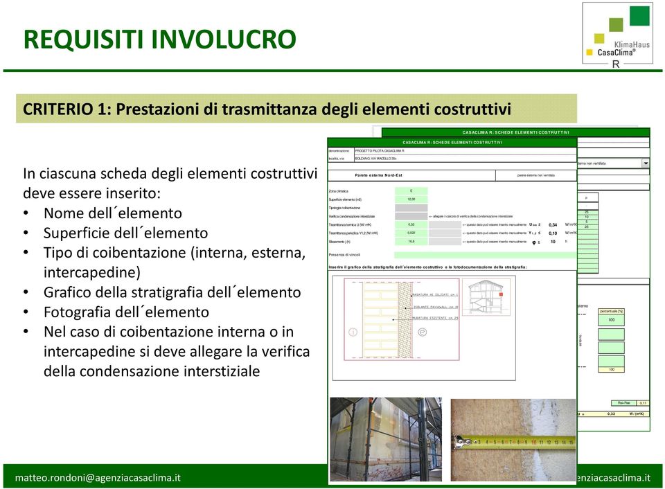 dell elemento Tipo di coibentazione (interna, esterna, intercapedine) Grafico della stratigrafia dell elemento Fotografia dell elemento Nel caso di coibentazione interna o in intercapedine si deve