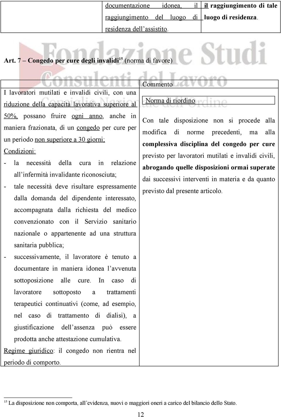 maniera frazionata, di un congedo per cure per un periodo non superiore a 30 giorni; Condizioni: - la necessità della cura in relazione all infermità invalidante riconosciuta; - tale necessità deve