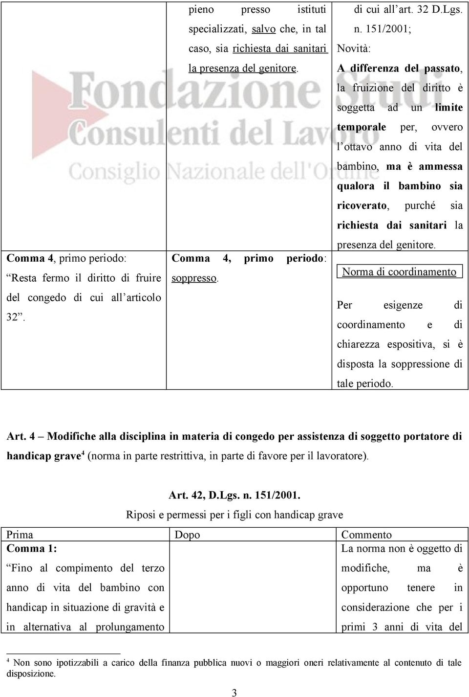 151/2001; Novità: A differenza del passato, la fruizione del diritto è soggetta ad un limite temporale per, ovvero l ottavo anno di vita del bambino, ma è ammessa qualora il bambino sia ricoverato,