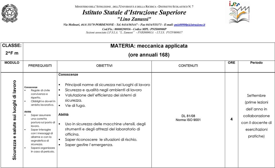 Abilità Principali norme di sicurezza nei luoghi di lavoro Sicurezza e qualità negli ambienti di lavoro Valutazione dell efficienza dei sistemi di sicurezza. Vie di fuga.