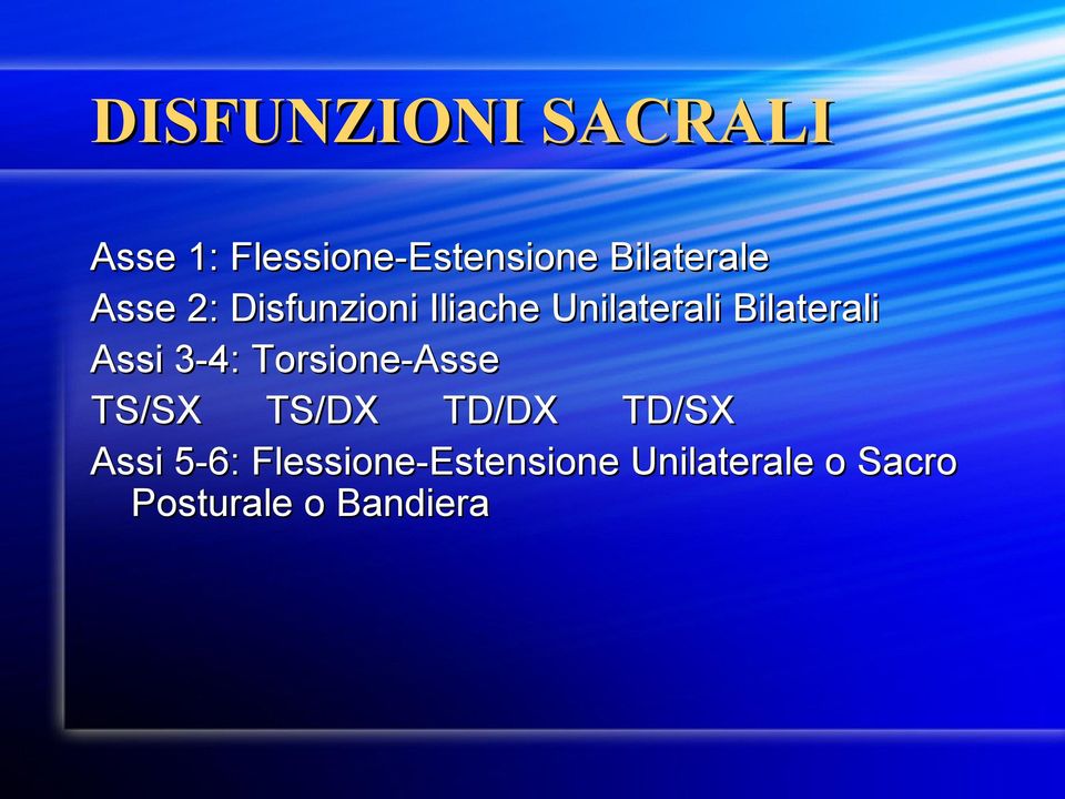 Bilaterali Assi 3-4: Torsione-Asse TS/SX TS/DX TD/DX