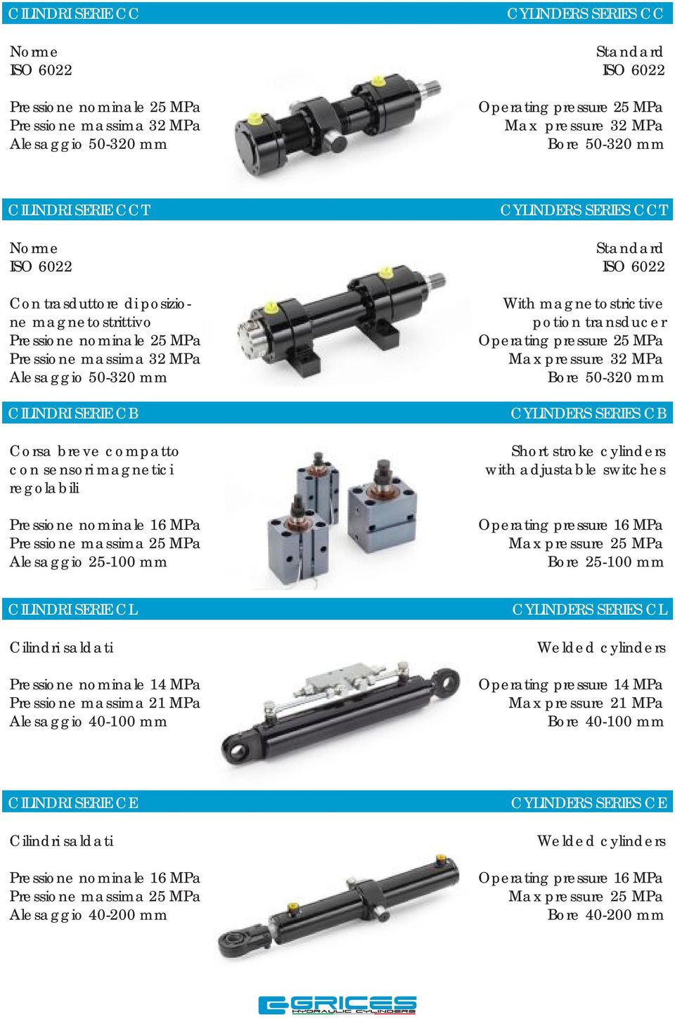 regolabili Alesaggio 25-100 mm CYLINDERS SERIES CCT ISO 6022 With magnetostrictive potion transducer Operating pressure 25 MPa Max pressure 32 MPa Bore 50-320 mm CYLINDERS SERIES CB Short stroke