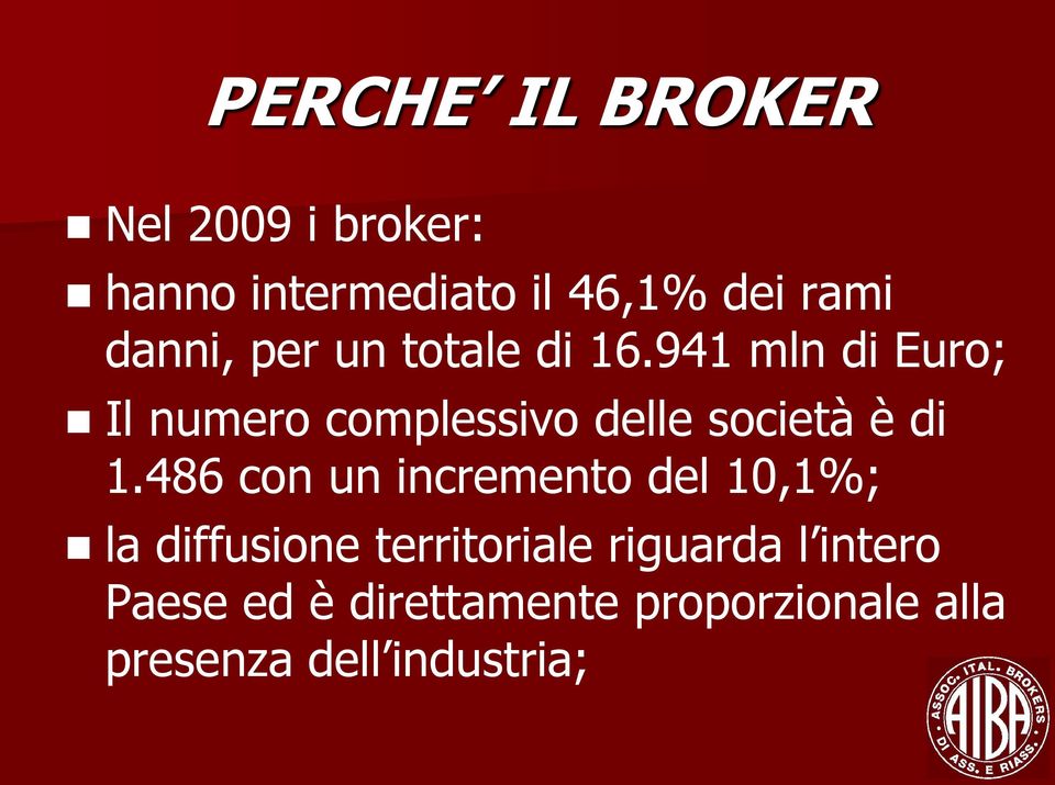 941 mln di Euro; Il numero complessivo delle società è di 1.