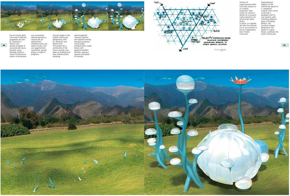 electromagnetic monorail systems and capsules serving transport purposes, virtual reality 35 Questo progetto di comunità del futuro prevede nuove tipologie edilizie e nuove infrastrutture, sistemi di