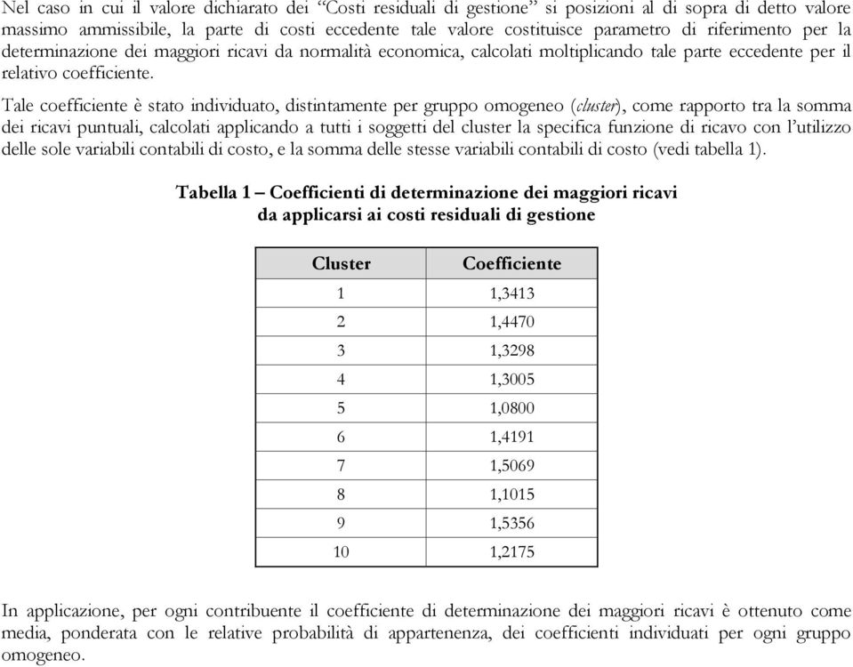 Tale coefficiente è stato individuato, distintamente per gruppo omogeneo (cluster), come rapporto tra la somma dei ricavi puntuali, calcolati applicando a tutti i soggetti del cluster la specifica