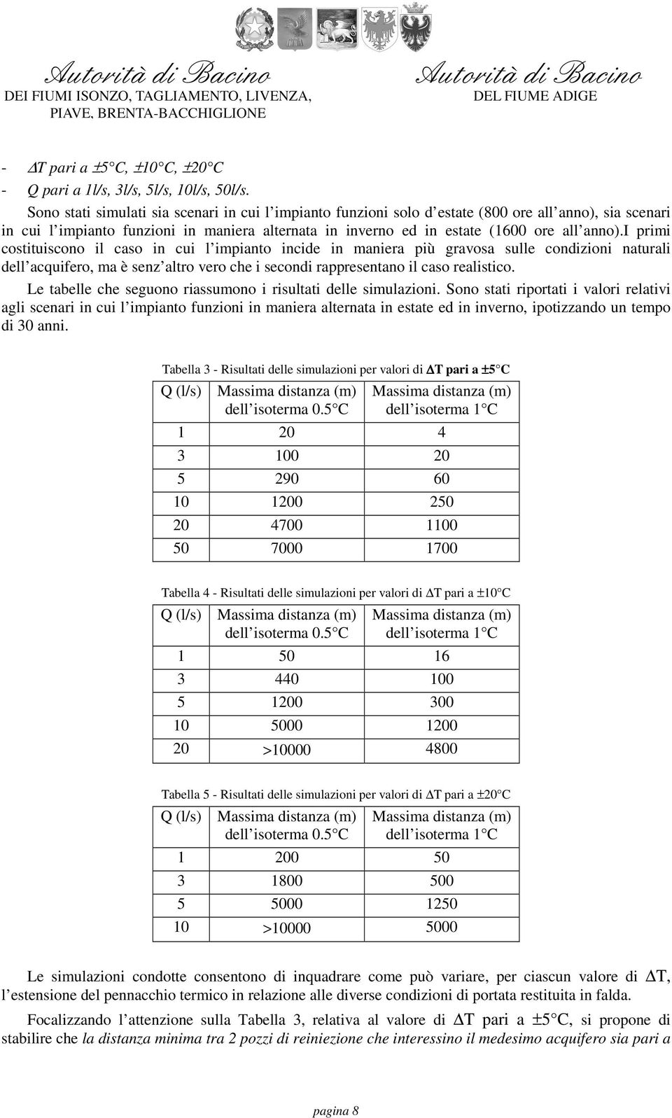 i primi costituiscono il caso in cui l impianto incide in maniera più gravosa sulle condizioni naturali dell acquifero, ma è senz altro vero che i secondi rappresentano il caso realistico.