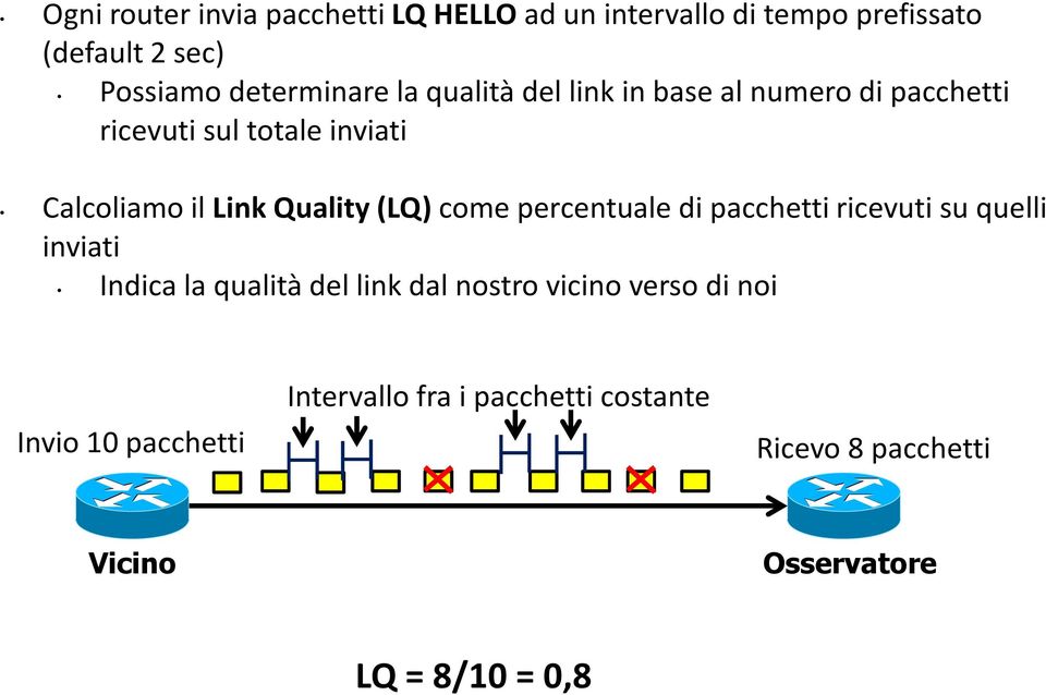 Quality(LQ)come percentuale di pacchetti ricevuti su quelli inviati Indica la qualità del link dal nostro