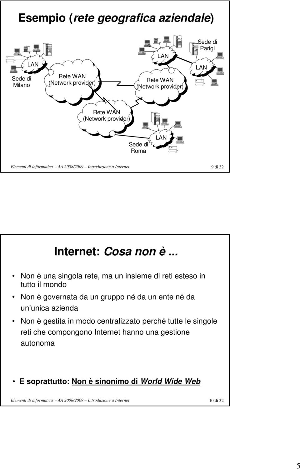 né da un ente né da un unica azienda Non è gestita in modo centralizzato perché tutte le singole reti che