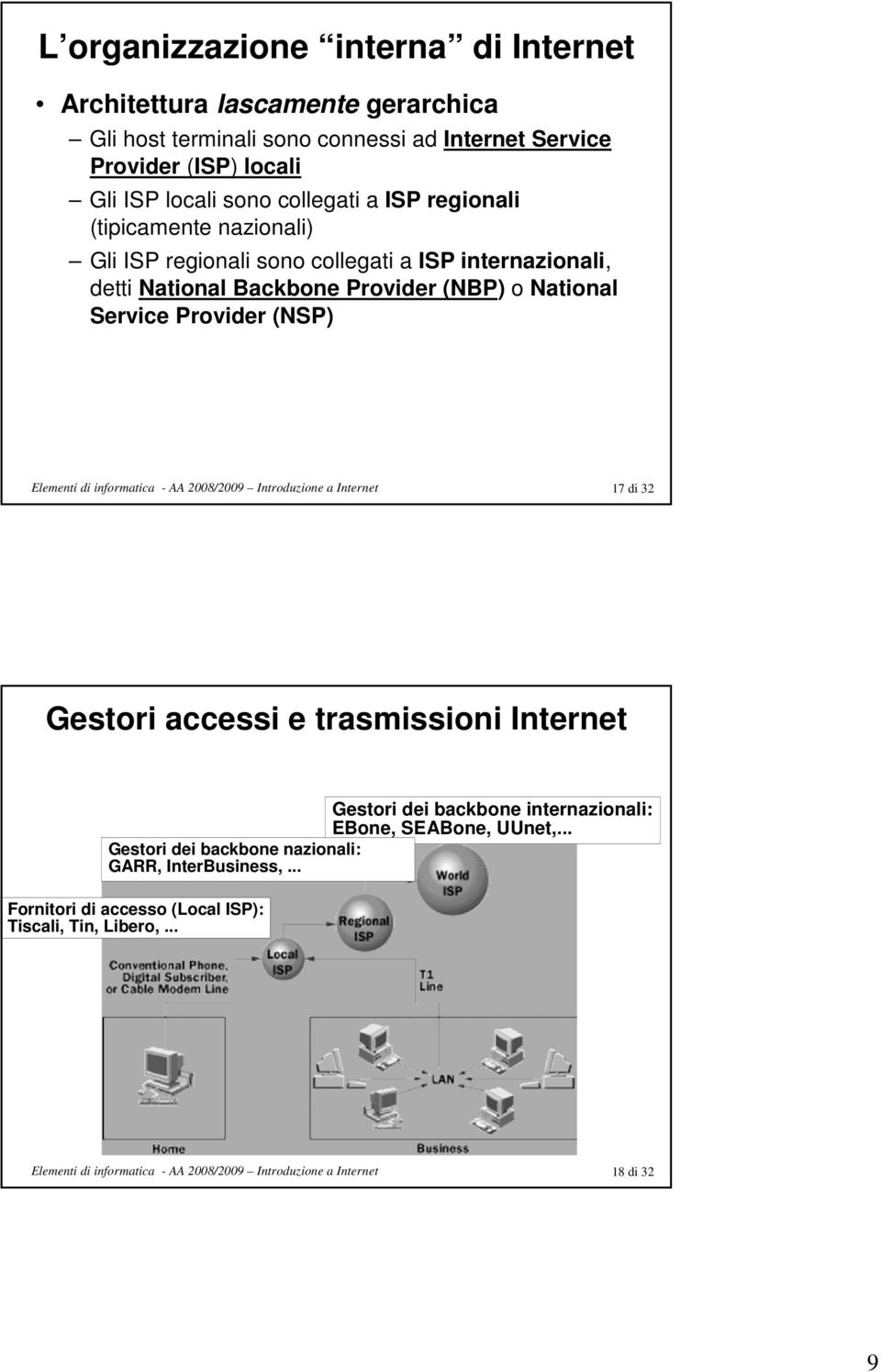 National Backbone Provider (NBP) o National Service Provider (NSP) 17 di 32 Gestori accessi e trasmissioni Internet Gestori dei backbone