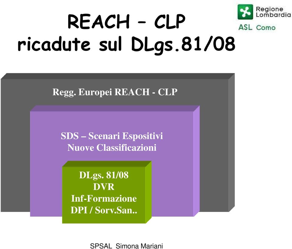 Europei REACH - CLP SDS Scenari