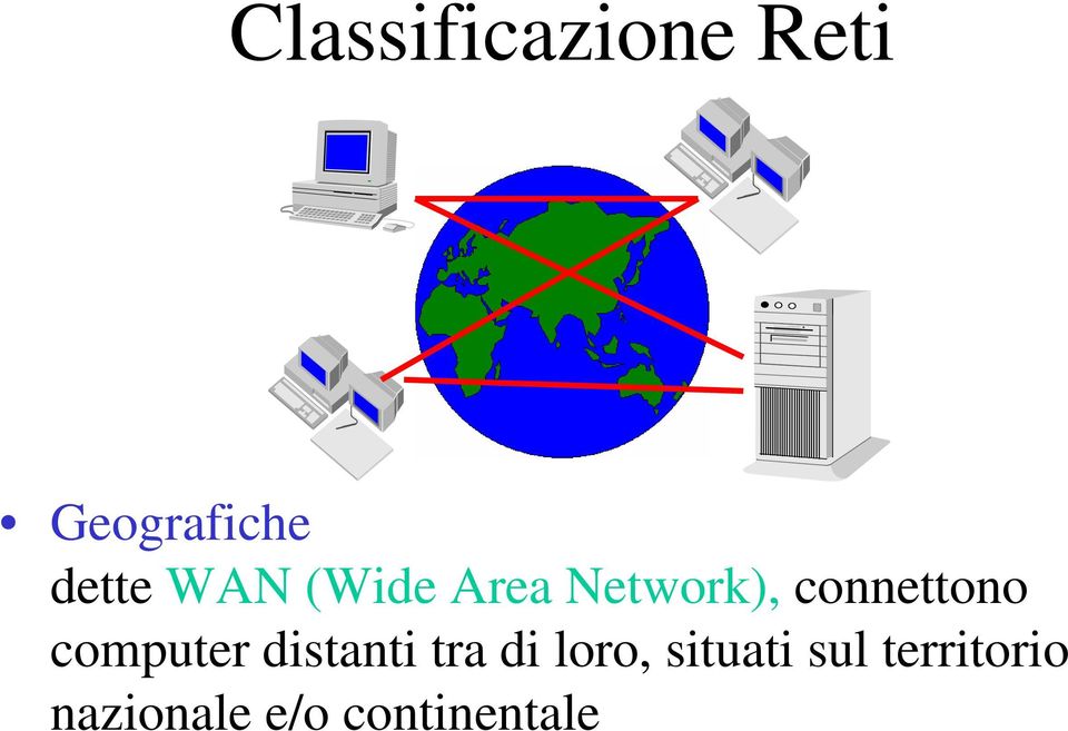 computer distanti tra di loro, situati