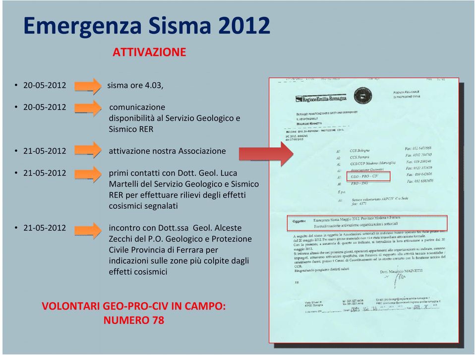 Associazione primi contatti con Dott. Geol.