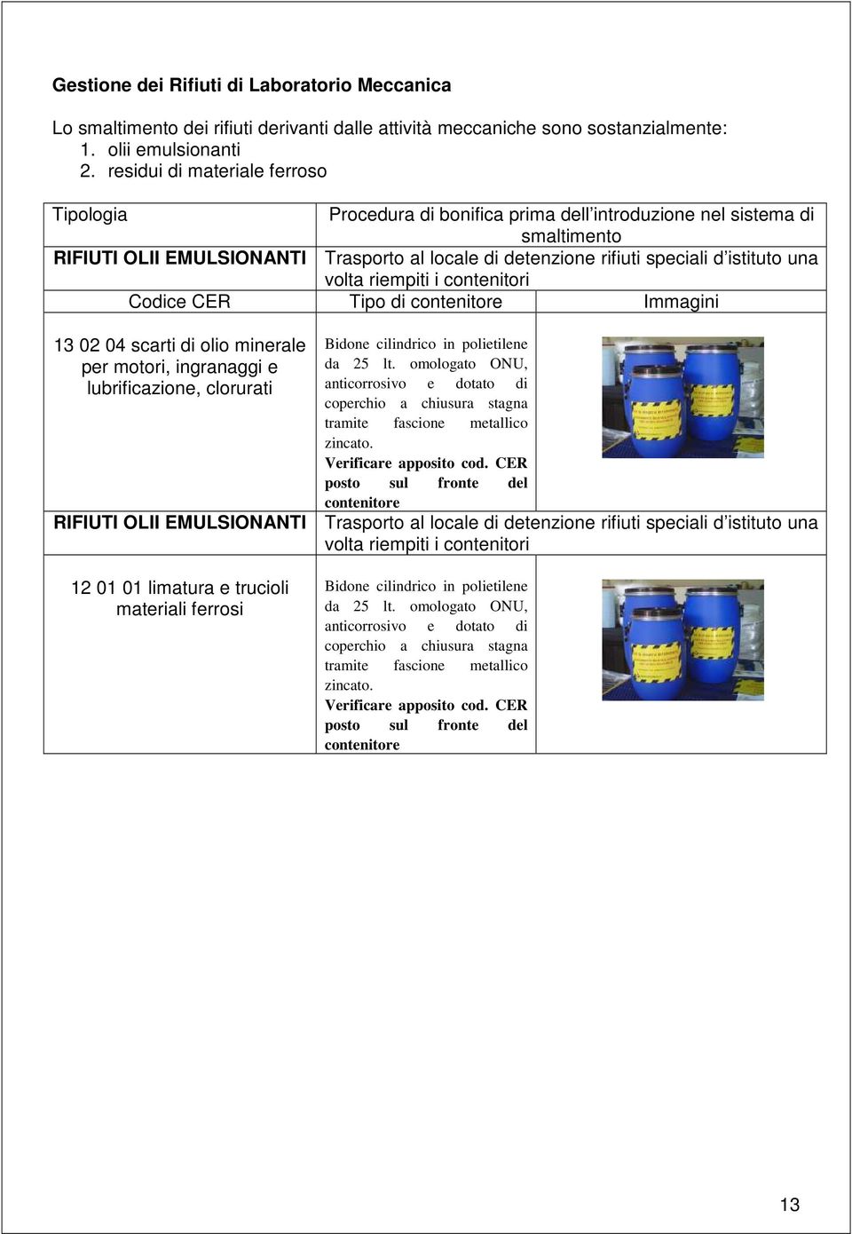 scarti di olio minerale per motori, ingranaggi e lubrificazione, clorurati Bidone cilindrico in polietilene da 25 lt.