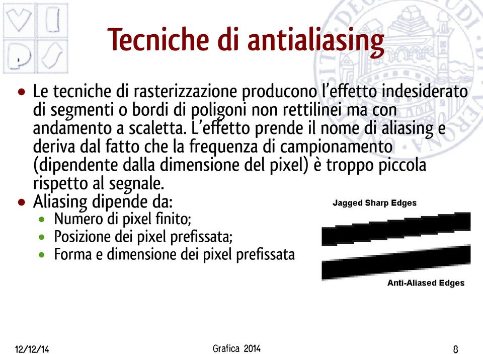 L effetto prende il nome di aliasing e deriva dal fatto che la frequenza di campionamento (dipendente dalla dimensione