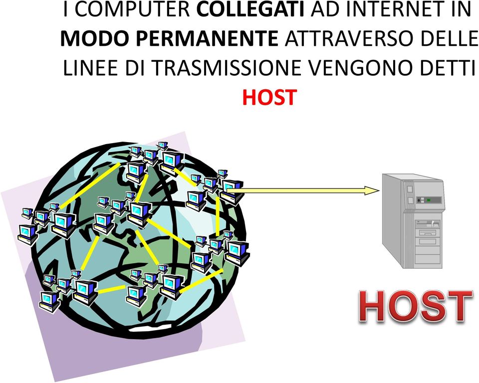 ATTRAVERSO DELLE LINEE DI